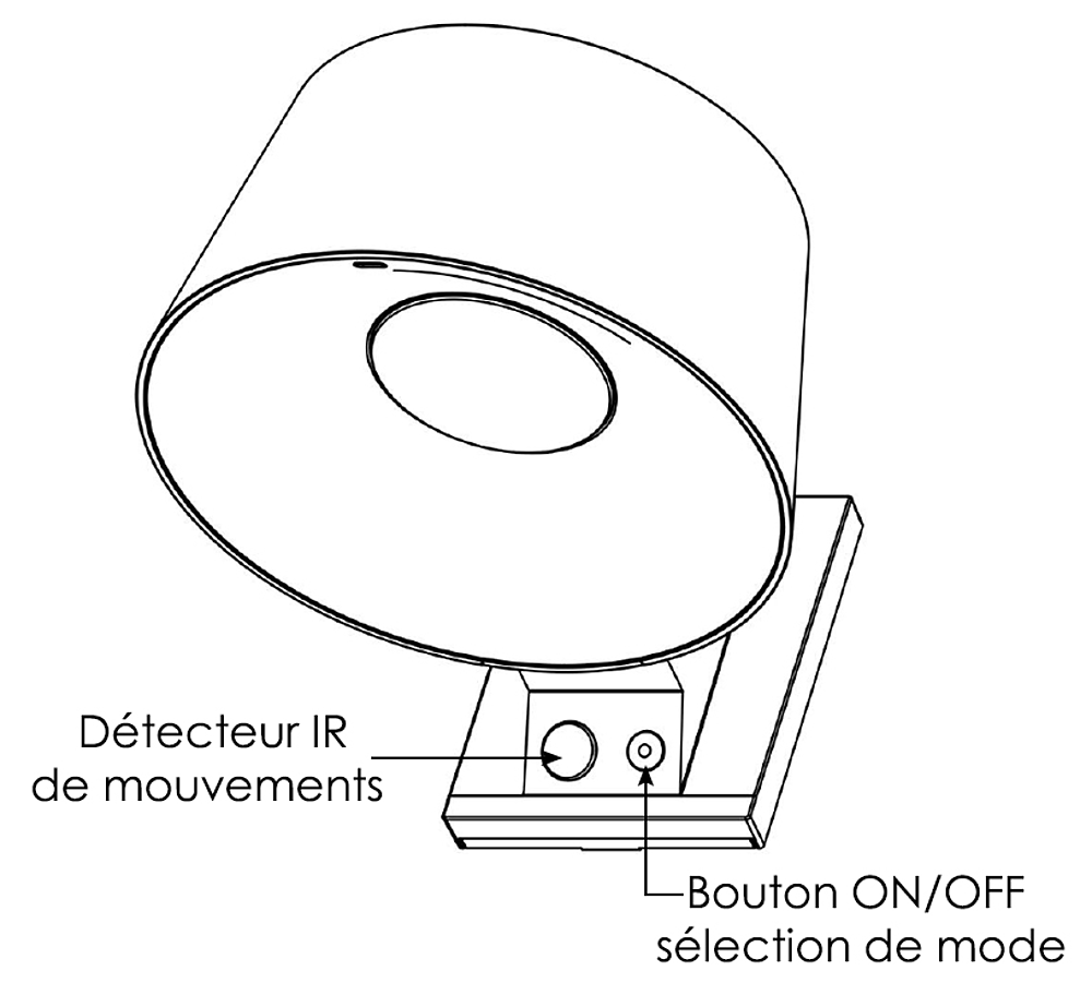 Applique solaire Retro